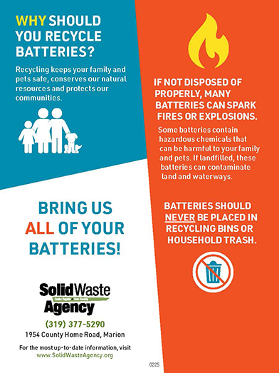 Graphic for batteries instructions
