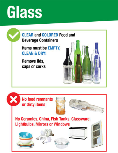 Graphic for glass recycleables