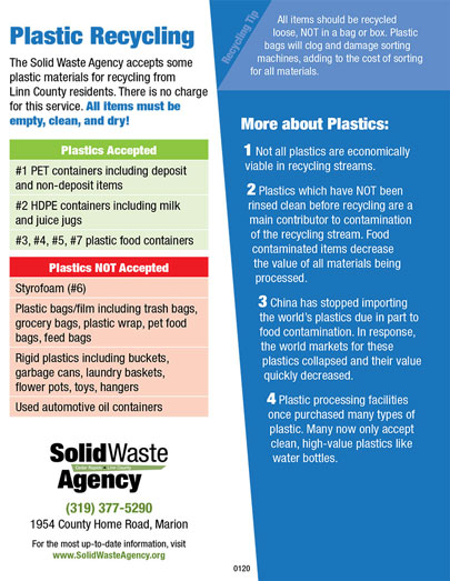 Graphic for plastic recycleables