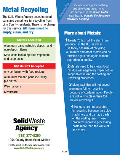 Graphic for metal recycleables