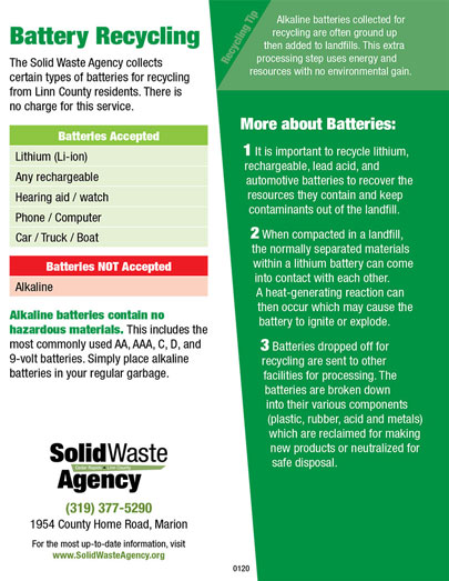 Graphic for batteries instructions