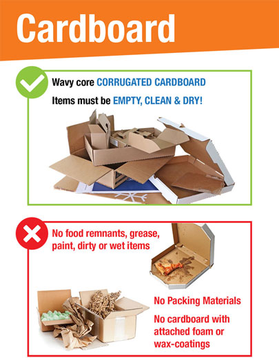 Graphic for cardboard recycleables