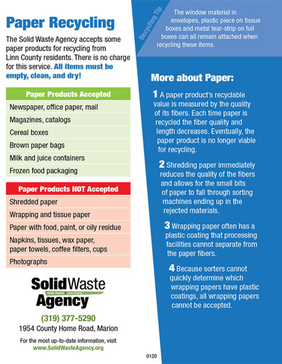 Graphic for paper recycleables