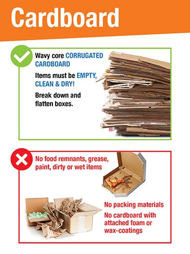 Graphic for cardboard recycleables